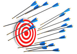 Lack of Focus in OKR